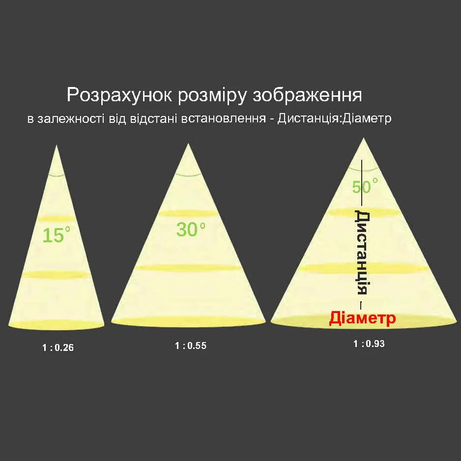 7_rozrahunok-rozmiru-zobrazhennya-19-1.jpg